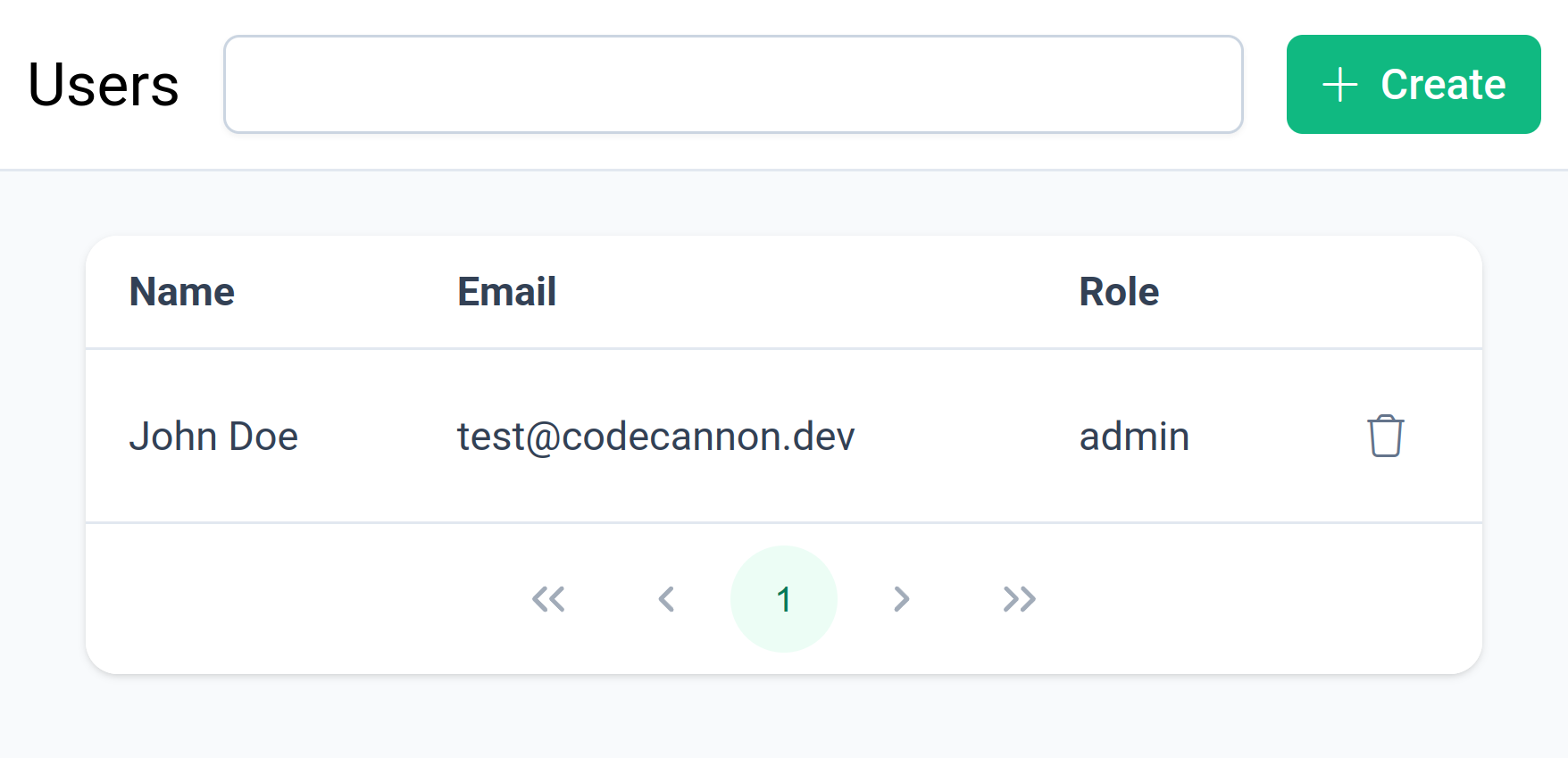 Users List